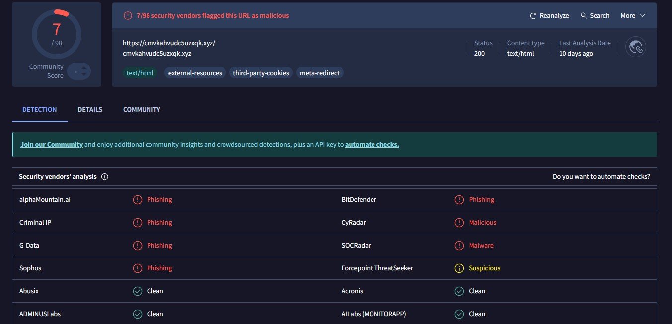 Imagen 7 VirusTotal sospechoso de malware y phising