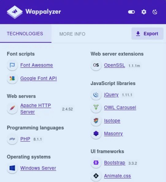 Hack The Box - Responder - Wappalizer