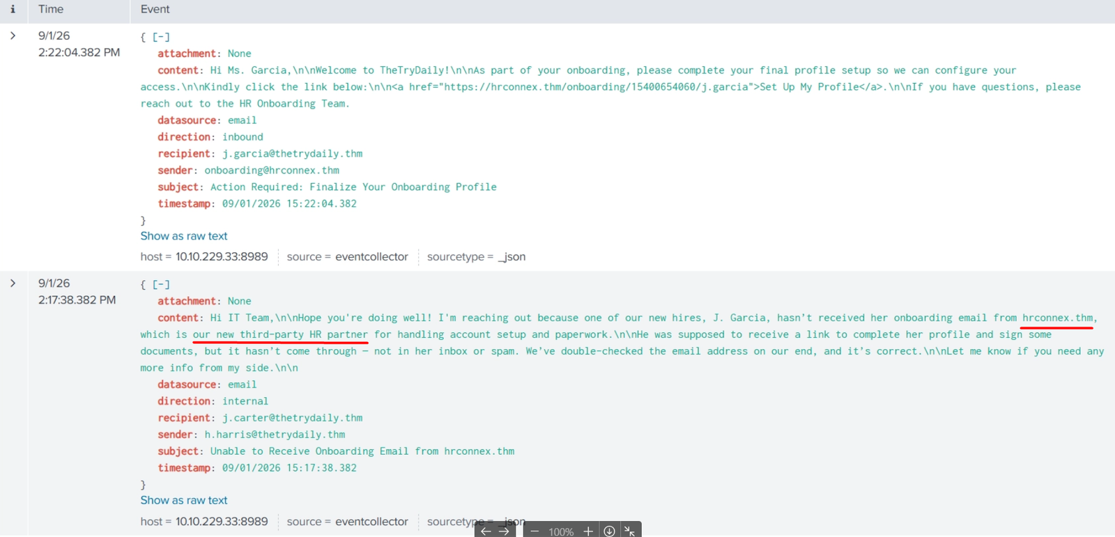 Splunk análisis email que indica nuevo socio externo de RR. HH