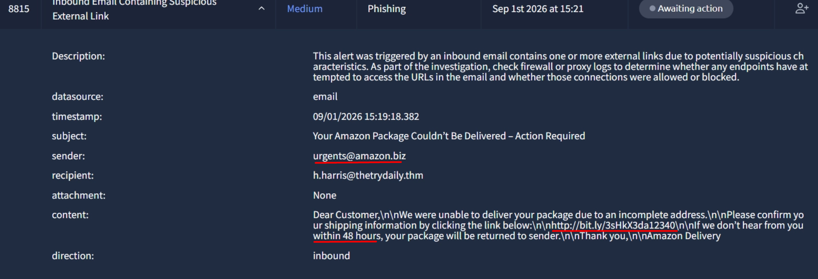 Análisis de los elementos del correo