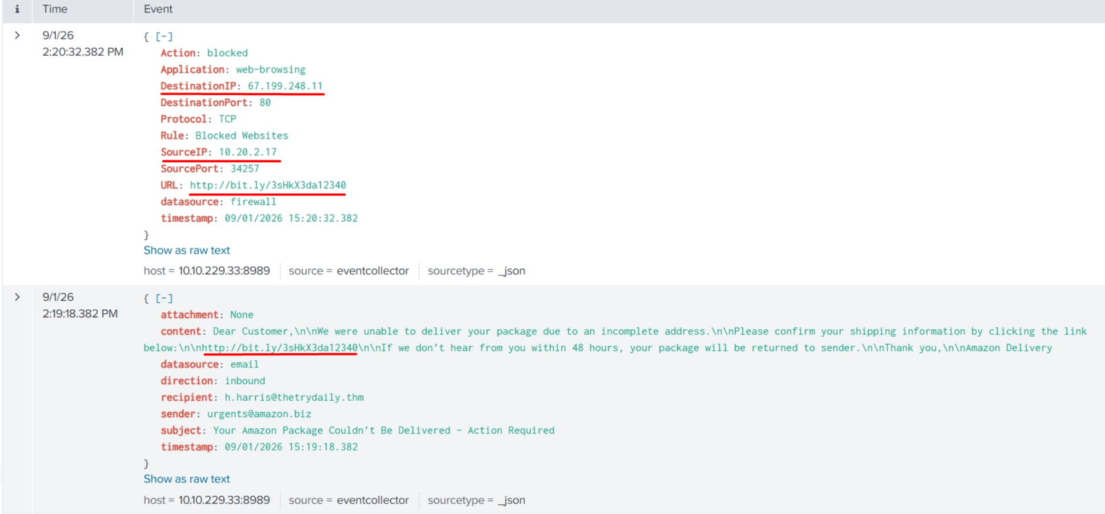 Análisis en SPLUNK de la URL acortada del email phishing
