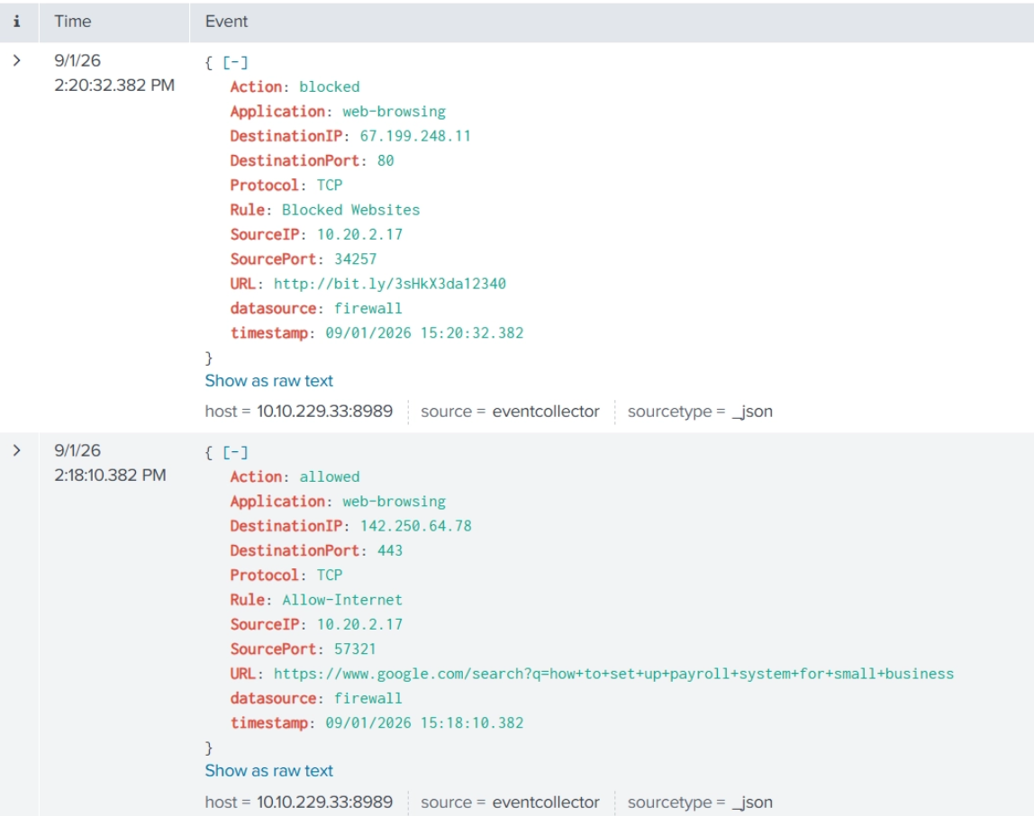 Análisis en SPLUNK de la actividad previa del usuario a hacer click en el enlace